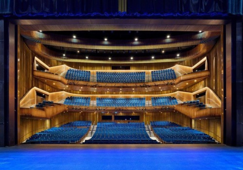 The Best Theaters in Northern Virginia: A Guide for Theater-Goers